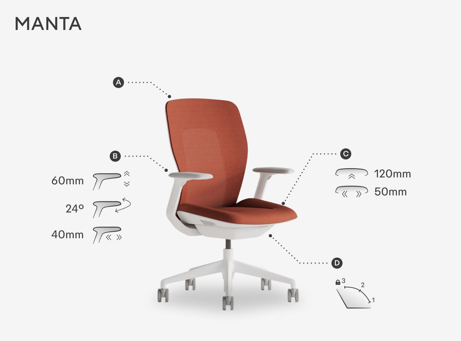 Manta(만타)