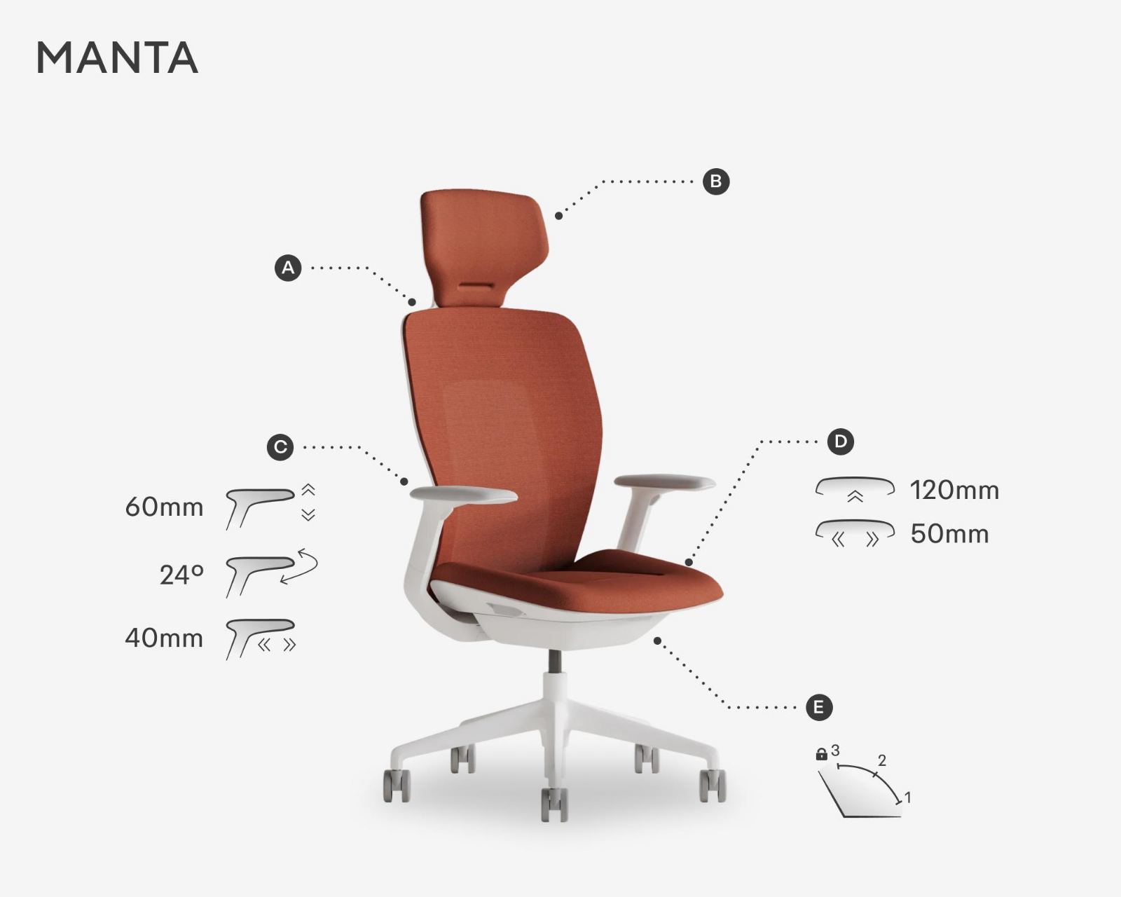 Manta(만타)