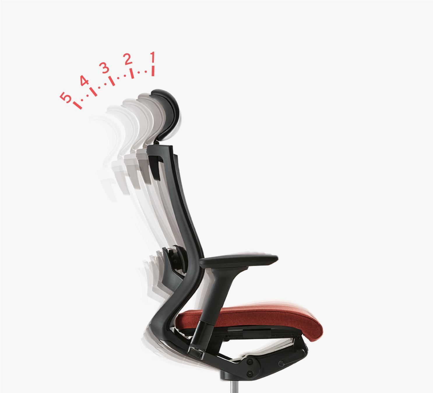 CHA4300